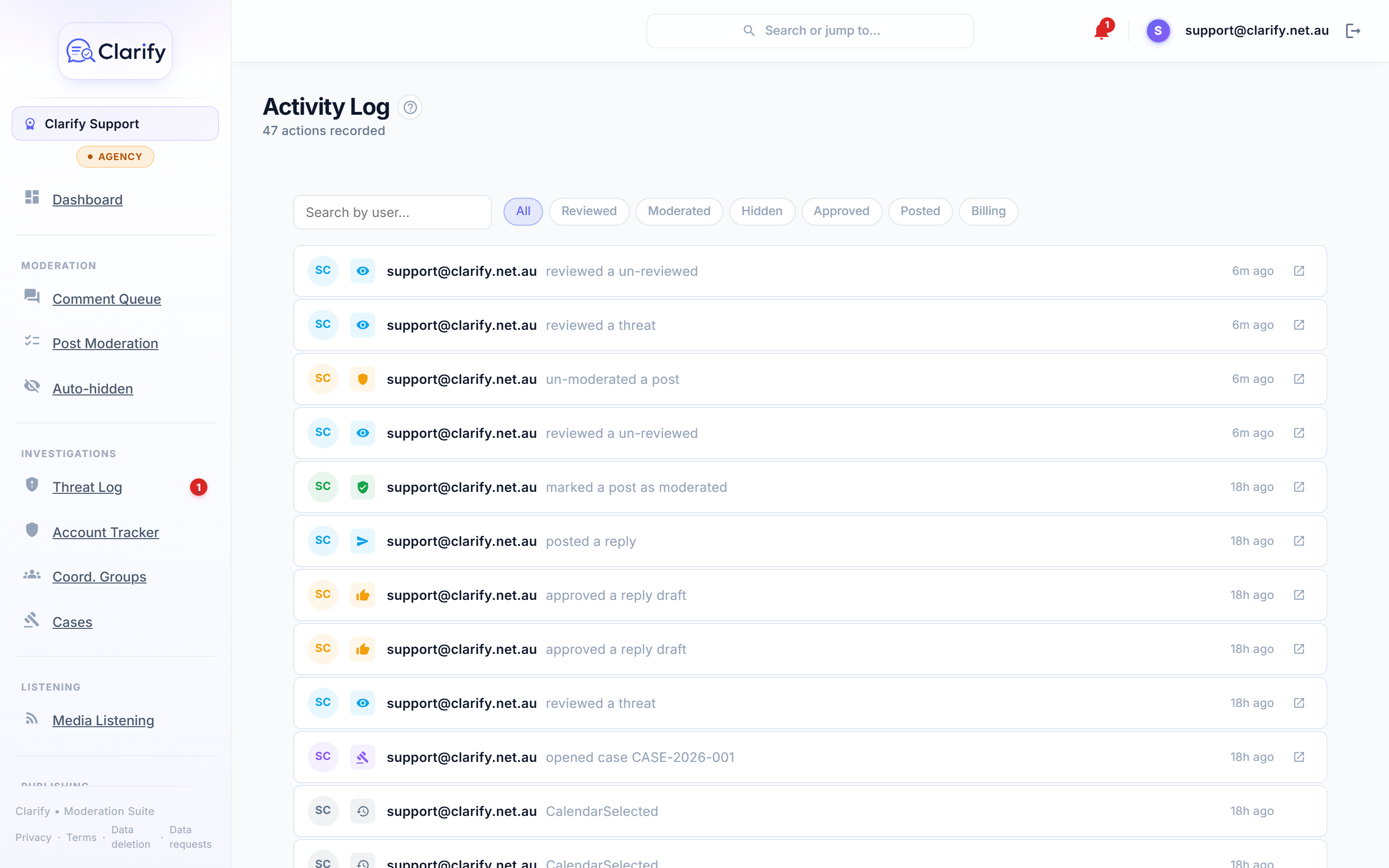 The activity log: who did what, and when