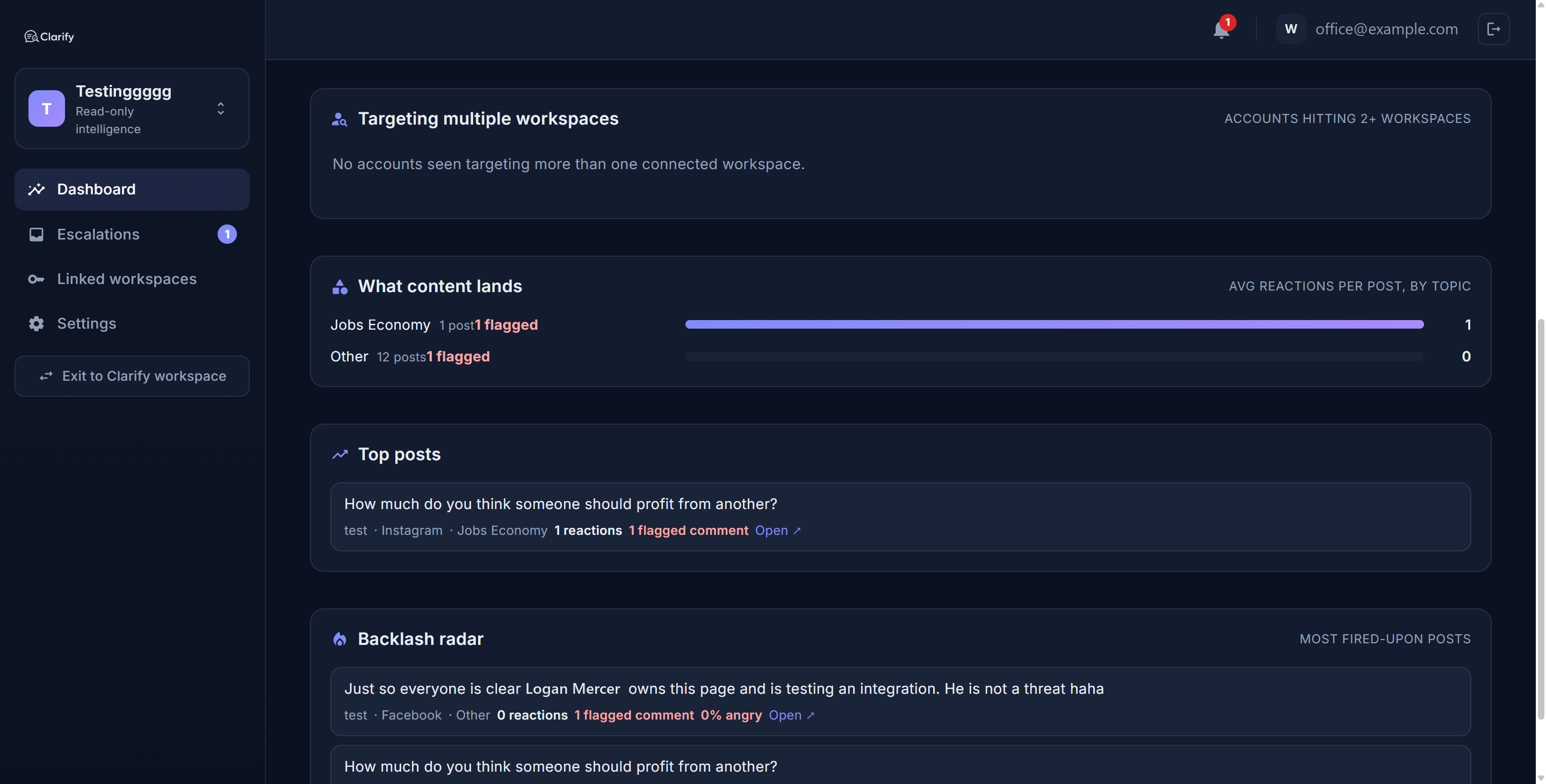 Cross-workspace offenders, content performance and the backlash radar